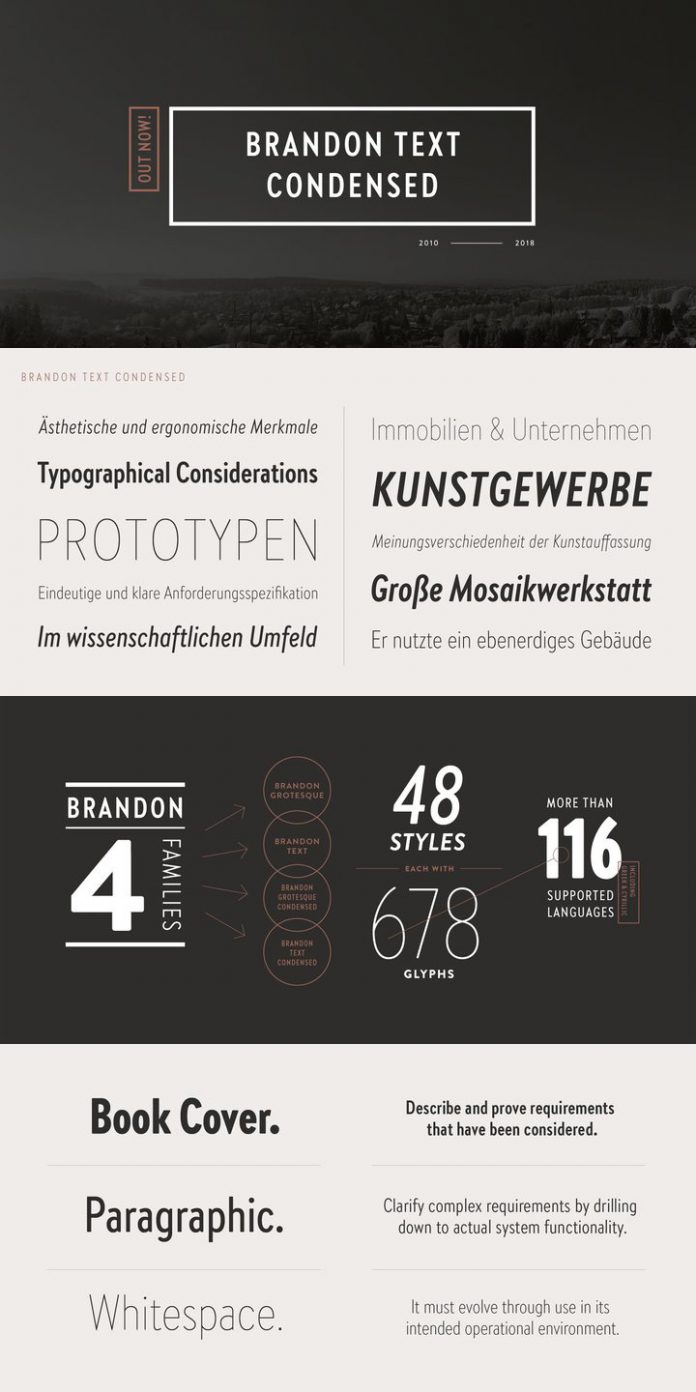 Brandon Text Condensed Font Family by HVD Fonts.