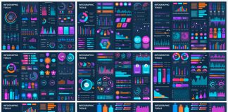 Infographic and Dashboard Templates
