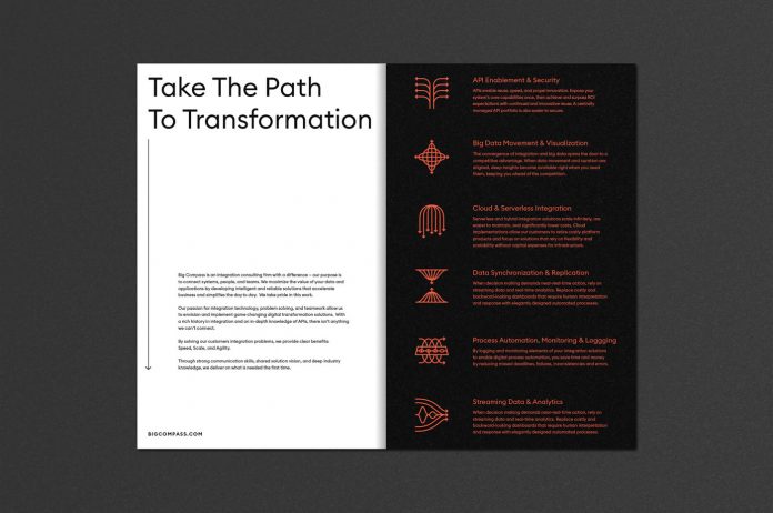 Big Compass branding by Studio Mast.