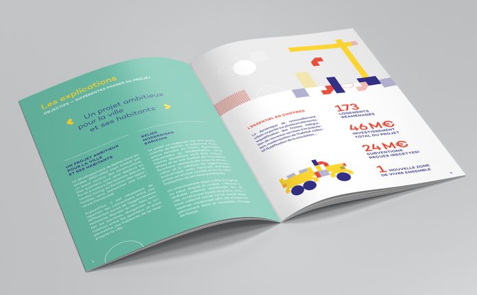 Rethel 2030 branding by Graphéine