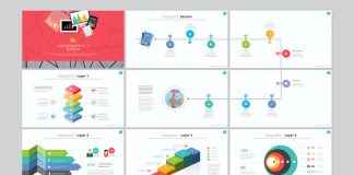 Infographic Presentation Template for Adobe InDesign.