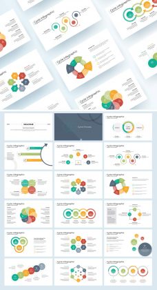 Cycle Process Infographic InDesign Presentation Template