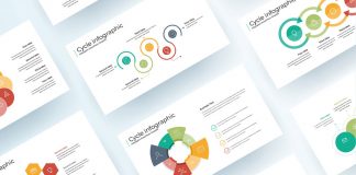 Cycle Process Infographic Presentation Template