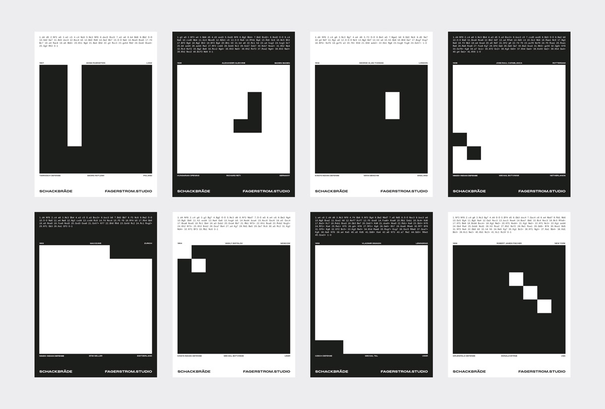 Schackbräde, a collection of chess games created by fagerström.