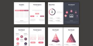 Marketing Infographic Template for Adobe InDesign.