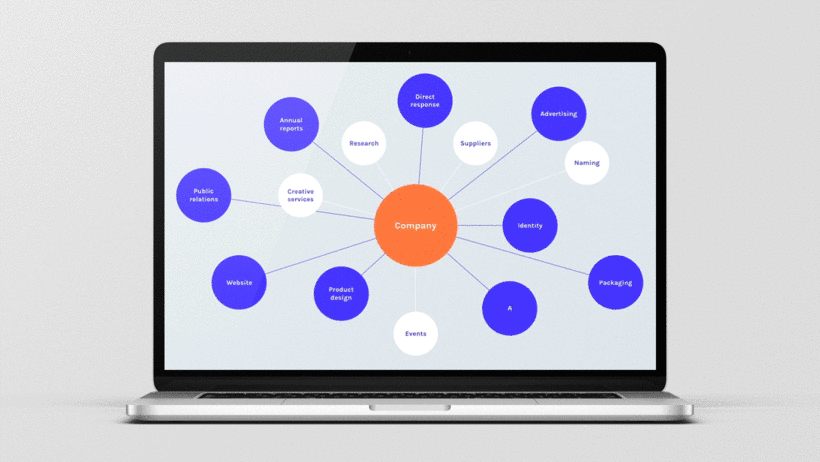 Graphic Visualization Online Course by Katya Kovalenko
