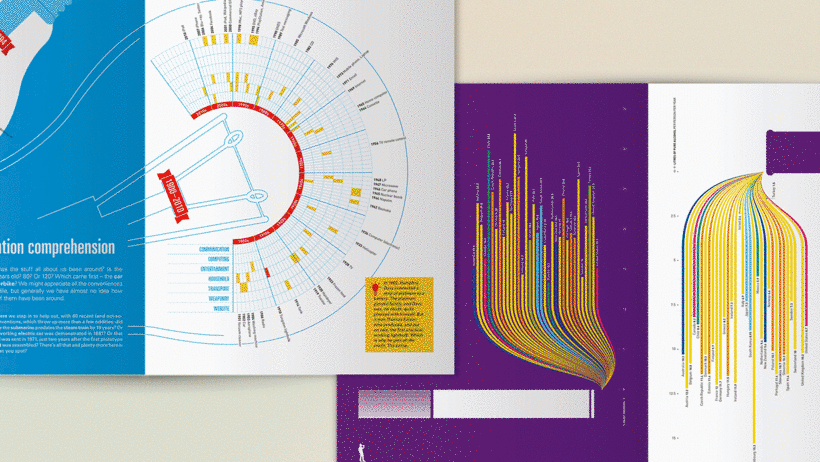 Learn Information Design: Infographic Storytelling with Data in Adobe Illustrator