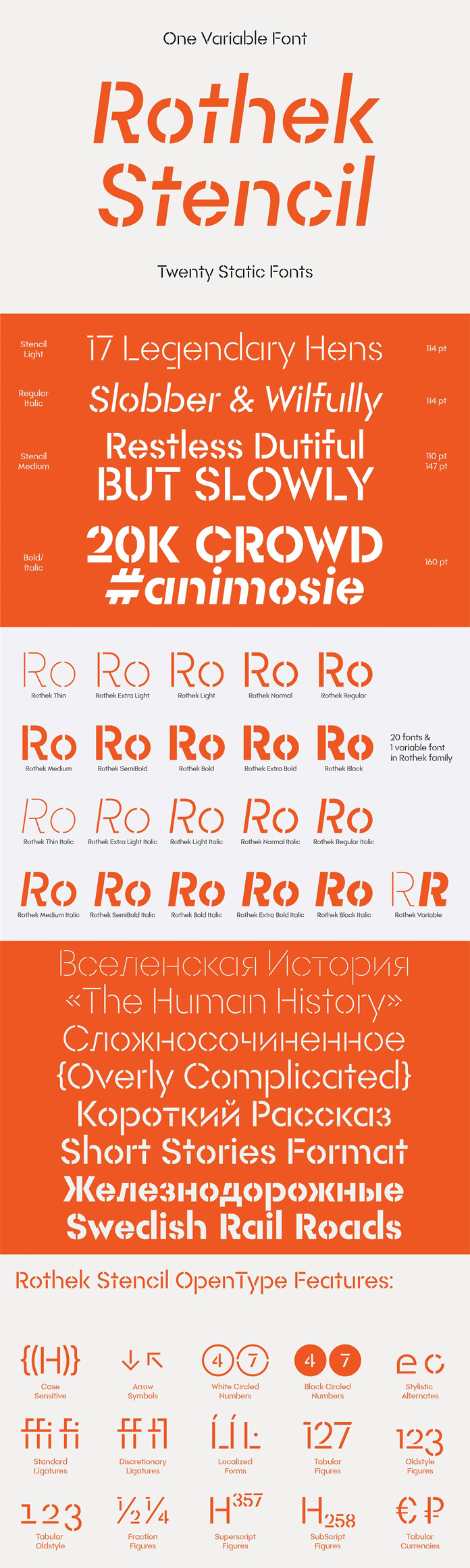 Rothek Stencil font family by Groteskly Yours