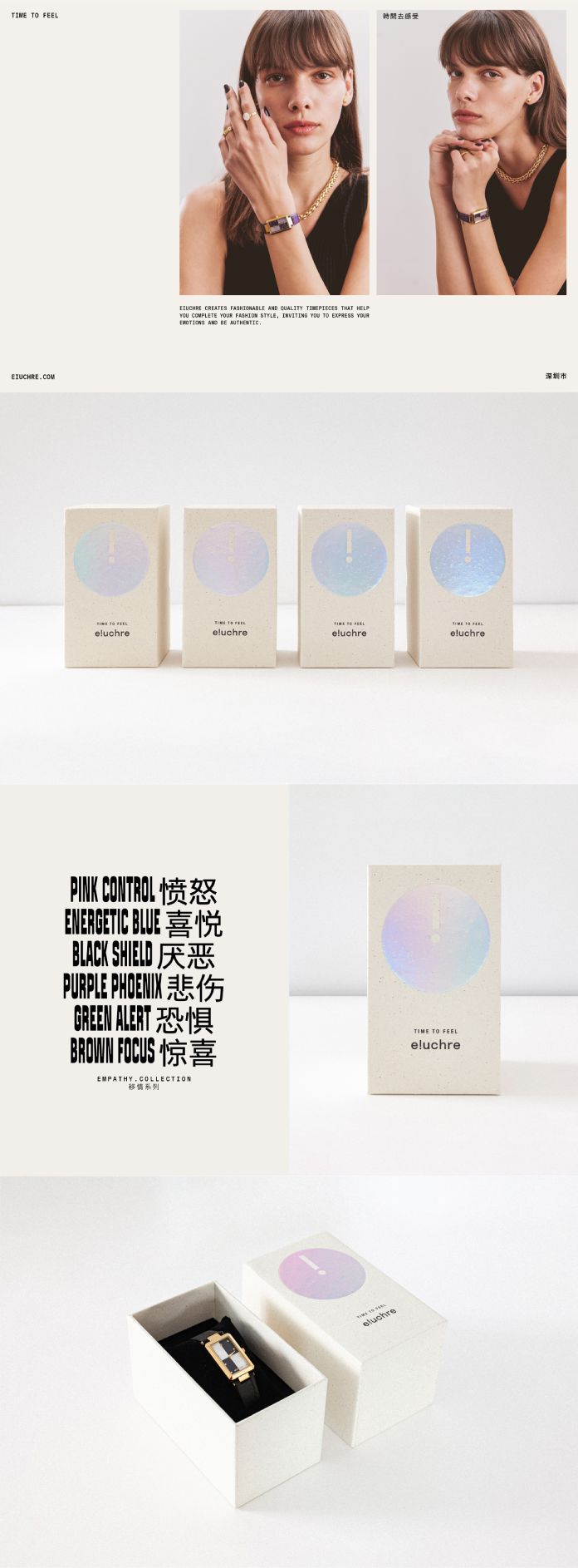 Eiuchre branding by Fagerström