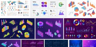 Editable vector charts and infographics