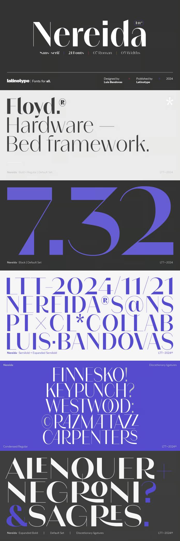 Nereida font family by Latinotype