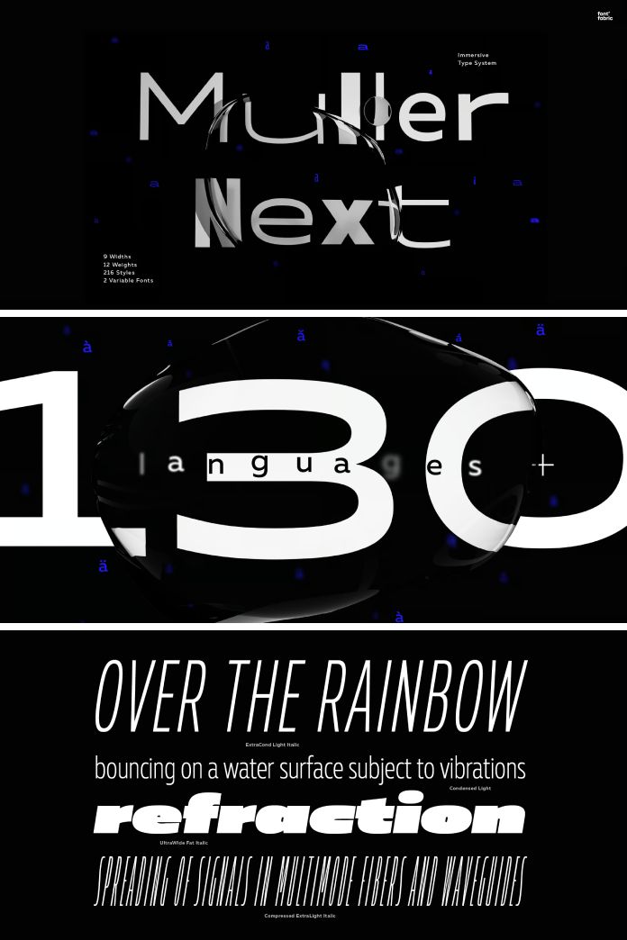 Muller Next Font Family by Fontfabric