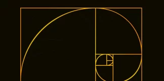 Golden Ratio in Modern Design