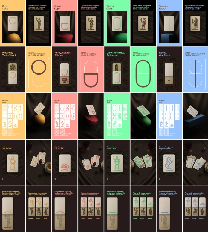 New Spanish Playing Cards by David Genco