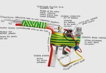 TATGUN, a fully functional DIY prison style tattoo machine reimagined as a collectible design piece by Jiri Marshal.